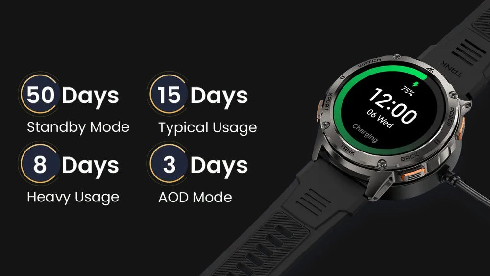 Hybrid Smartwatch Have Long Battery Life