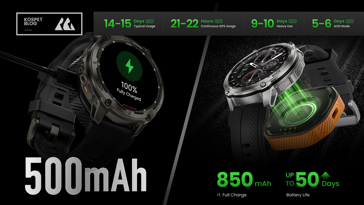 How Different Sports Affect Smartwatch Battery Life
