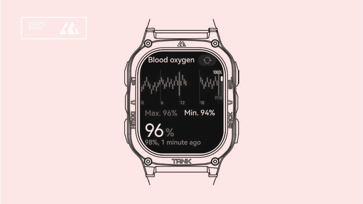 How to Measure Blood Oxygen Levels on Your KOSPET Smartwatch