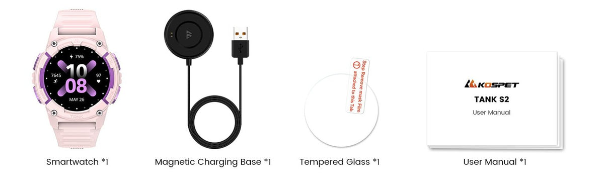 S2 technical specifications