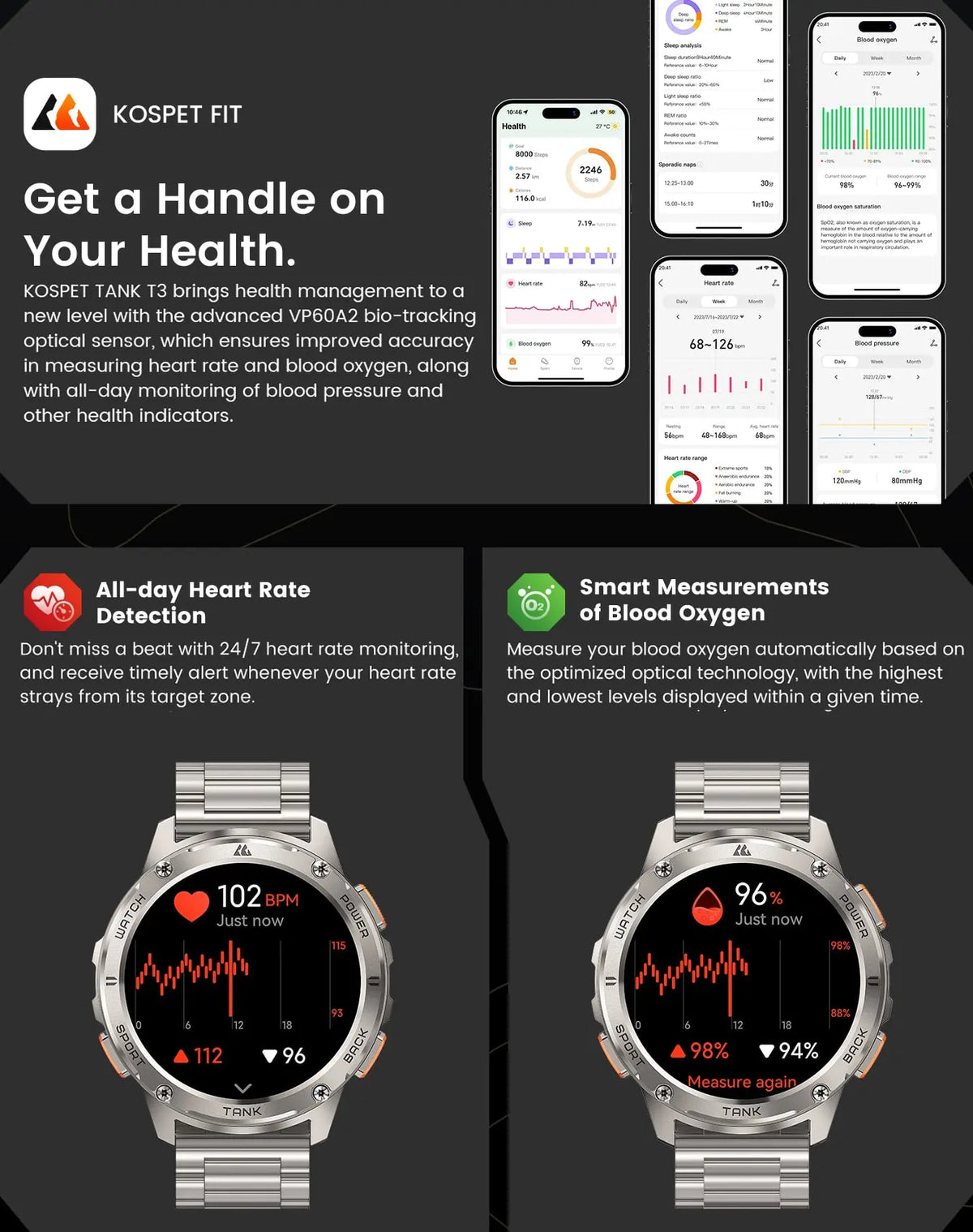 The App That Can Be Connected To Using Kospet's Smartwatch Can Display The Status.